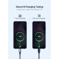 Ugreen кабел USB 2.0 Type A to Type-C US288, 1.5m - 60127 Ugreen кабел USB 2.0 Type A to Type-C US288, 1.5m - 60127