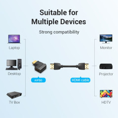 Vention Адаптер Adapter HDMI Vertical Flat 270 Degree M/F - AIQB0
