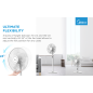 Stand fan, 48W, 40cm, 8 Speeds, 8H timer, LED display, electric control with remote, 3-in-1: Stand/Table/Table+Stand, control pa