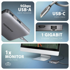 AXAGON HMC-5HL USB 5Gbps hub, 2x USB-A, HDMI 4k/60Hz, RJ-45, PD 100W, 20c
