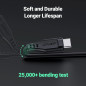 Acefast Кабел USB-C to Lightning 30W 1.20m MFI Certified TPE - C3-01 - White Acefast Кабел USB-C to Lightning 30W 1.20m MFI Certified TPE - C3-01 - White