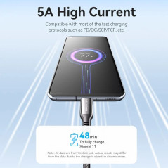 Vention кабел USB2.0 Type-C/Type-C 100W, LED display 2m - CTKBH