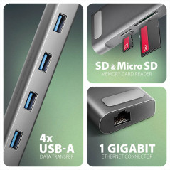 AXAGON HMC-10HLS, USB 5Gbps hub, 4x USB-A, HDMI 4K/60Hz, RJ-45, SD/microSD, PD 100W, 25cm USB-C cable