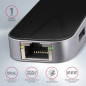 Axagon Multiport USB 3.2 Gen 1 hub. HDMI, Gigabit LAN and Power Delivery. 20 cm USB-C cable. Axagon Multiport USB 3.2 Gen 1 hub. HDMI, Gigabit LAN and Power Delivery. 20 cm USB-C cable.