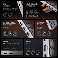 AXAGON HMC-KB keyboard USB-C 5Gbps with HUB, microSD/SD, 3x USB-A, HDMI 4K/60Hz, PD 100W, Audio, US layout