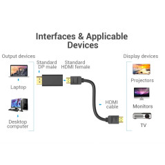 Vention адаптер Adapter DisplayPort M / HDMI F - 4K, Black - HBPB0