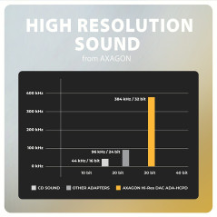 AXAGON ADA-HCPD USB-C to 3.5mm jack - Hi-Res DAC audio adapter, 384kHz/32bit, PD 60W 3A