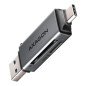Axagon CRE-DAC External, Type-C+Type-A 2-slot SD/microSD