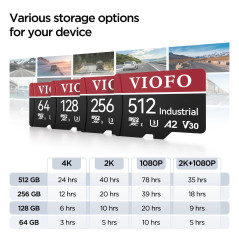 VIOFO карта памет за видеорегистратор MicroSDXC 64GB UHS-I U3 V30 A2 - VIOFO-SD-064G