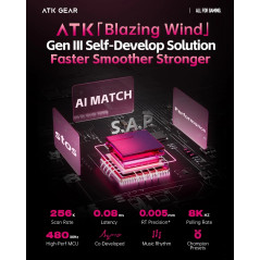 ATK професионална геймърска механична клавиатура Professional Gaming Mechanical Keyboard RS6 Ultra - 8K, Gateron Jade Gaming [Li