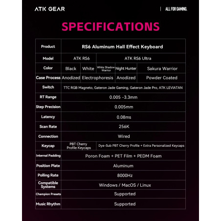 ATK професионална геймърска механична клавиатура Professional Gaming Mechanical Keyboard RS6 Ultra - 8K, TTC RGB Magneto [Linear