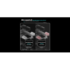VXE професионална геймърска мишка Wireless Gaming Mouse Dragonfly R1 Pro Max 1K (4K compatible) - Kailh White Blade Switches, Pu