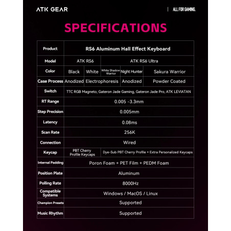 ATK професионална геймърска механична клавиатура Professional Gaming Mechanical Keyboard RS6 - 8K, Gateron Jade Pro Switches [Li