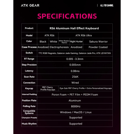 ATK професионална геймърска механична клавиатура Professional Gaming Mechanical Keyboard RS6 Ultra - 8K, TTC RGB Magneto Switche