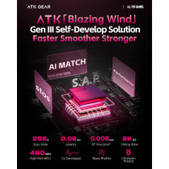 ATK професионална геймърска механична клавиатура Professional Gaming Mechanical Keyboard RS6 Ultra - 8K, TTC RGB Magneto Switche