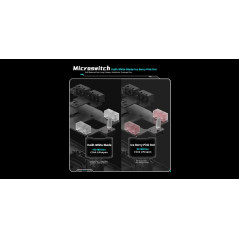 VXE професионална геймърска мишка Wireless Gaming Mouse Dragonfly R1 1K - Huano Ice Berry Pink Dot Switches, White