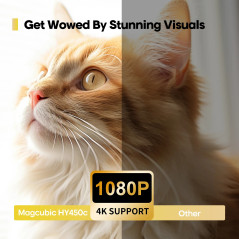 MagCubic преносим мултимедиен проектор Portable Multimedia Projector HY450C - 8K, Android 11, Wi-Fi 6, Bluetooth 5.4