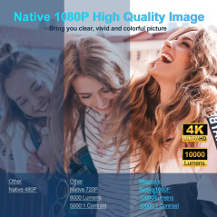 MagCubic преносим мултимедиен проектор Portable Multimedia Projector HY320 - 4K, Android 11, Wi-Fi, Bluetooth 5.0