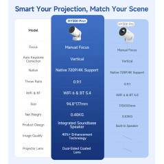 MagCubic преносим мултимедиен проектор Portable Multimedia Projector HY300 Pro+ - 4K, Android 11, Wi-Fi, Bluetooth 5.4