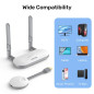 Unitek безжичен трансмитер Wireless HDMI Transmitter - V1183B01 Unitek безжичен трансмитер Wireless HDMI Transmitter - V1183B01