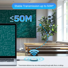 Unitek безжичен трансмитер Wireless HDMI Transmitter - V1183B01