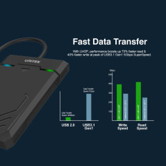Unitek кутия за диск Storage Case - DiskGuard Raiden 2.5 inch USB3.0 - Y-3036