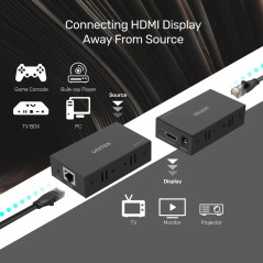 Unitek удължител HDMI Extender over LAN - V101A