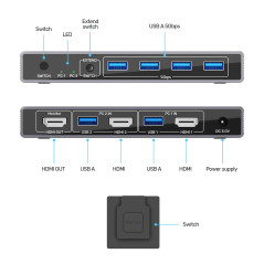 Unitek превключвател KVM Switch - HDMI 4K@60Hz - V1309AGY01