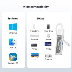 Unitek хъб USB-C/USB-A 3.0 HUB 4 port, Bi-Directional, Detachable Cable, White - H1319AWH01