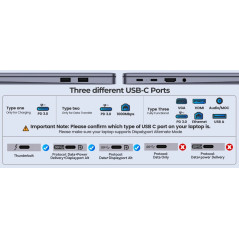 Orico докинг станция Portable Docking station M.2 SATA/NVMe - HDMI, USB3.2-A x 1, USB-C (10Gbps) x 1,USB-C (PD100W), USB2.0-A x 