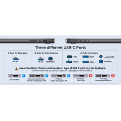 Orico докинг станция Portable Docking station M.2 SATA/NVMe - HDMI, USB3.2-A x 2, USB-C (10Gbps) x 1,USB-C (PD100W), SD/TF - OM2