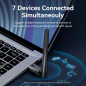 Vention безжичен адаптер WiFi USB adapter Dual Band, 650Mbps, Black - KDTB0 Vention безжичен адаптер WiFi USB adapter Dual Band, 650Mbps, Black - KDTB0