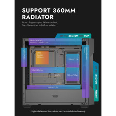 Darkflash кутия Case ATX - DS900 Mesh Black - 4 x 120 mm A-RGB fans included