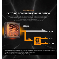 Darkflash захранване PSU ATX 3.1 1250W Gold, Full Modular, PCIe 5.1 - PMT1250 A3