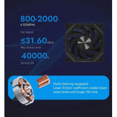 Darkflash Комплект вентилатори Fan Pack 3-in-1 3x120mm - INF34 Black, Daisy-Chain, Addressable RGB|Вентилатори|Darkflash|46,67 лв.