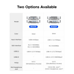 Orico докинг станция SSD Docking station M.2 NVMe - USB-C(10Gbps) x 1, USB3.2 x 2, USB2.0 x 2, M.2 x 1, Audio, SD/TF 4.0 - MiniL