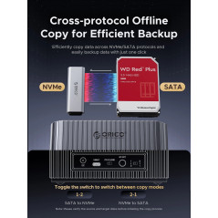 Orico докинг станция Storage - HDD/M.2 Dock - 2 BAY Offline Clone 2.5/3.5/M.2 NVMe USB-C/USB-A - IT28E-C-EU-GY