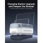 Orico зарядна станция за мобилни устройства Charger Station 220V - 10 x USB 120W white - DUK-10P-EU-WH