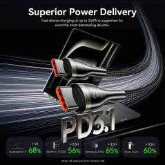 Vention кабел Cable - USB2.0 Type-C to Type-C - 5A Fast Charging, 240W, PD3.1, 1.2m - CTYBAV