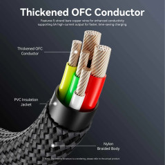 Vention кабел Cable - USB2.0 Type-C to Type-C - 5A Fast Charging, 240W, PD3.1, 1.2m - CTYBAV