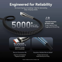 Vention кабел Cable - USB2.0 Type-C to Type-C - 5A Fast Charging, 240W, PD3.1, 1.2m - CTYBAV