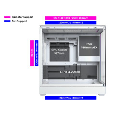 Montech кутия Case ATX - KING 45 PRO (W) - 4 x 120 mm A-RGB, USB-C