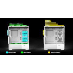 Zalman кутия Case ATX - Chronix WHITE V2 - 3 x 120 mm A-RGB, USB-C, Tempered Glass