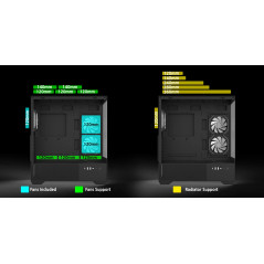 Zalman кутия Case ATX - Chronix BLACK V2 - 3 x 120 mm A-RGB, USB-C, Tempered Glass