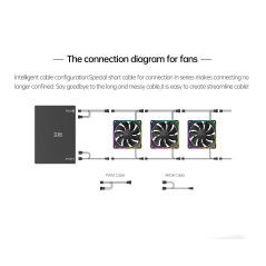Geometric Future вентилатор Squama 2503R, REVERSE Fan, 120mm, ARGB, Black|Вентилатори|Geometric Future|29,16 лв.