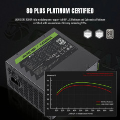 Gamemax захранване PSU ATX 3.1 1000W Platinum, Full Modular - LION CORE 1000P